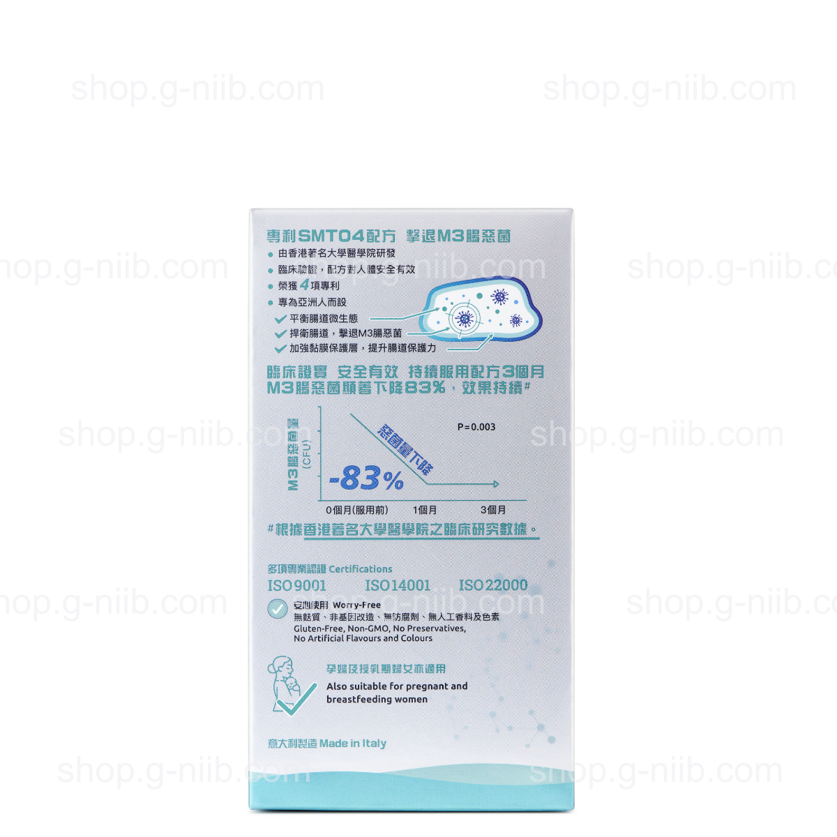 G-NiiB M3XTRA Pro photo 3