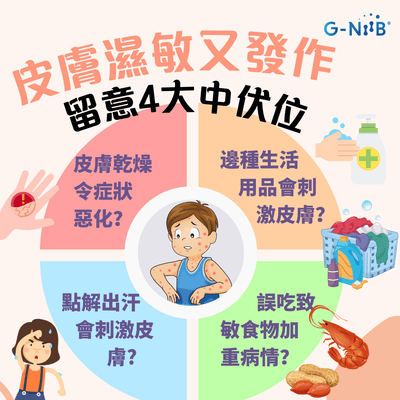 皮膚濕敏又發作 留意4大中伏位