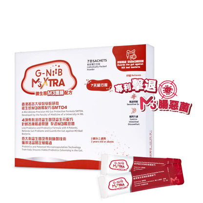 G-NiiB M3 Formula SMT04 (For Hong Kong & Macau Region)