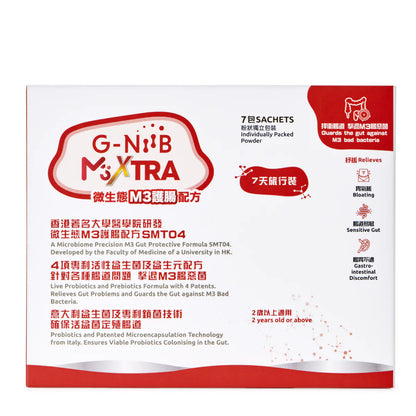 G-NiiB M3 Formula SMT04 (For Hong Kong & Macau Region)