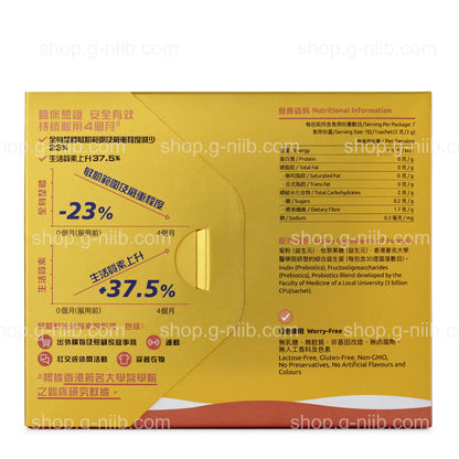 G-NiiB Skin Formula SIM05 (For Hong Kong & Macau Region)