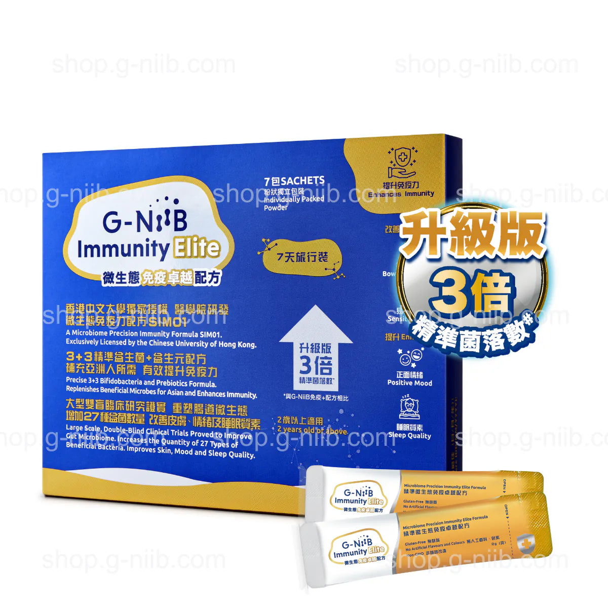 G-NiiB Immunity Elite Formula SIM01 (For Hong Kong & Macau Region)