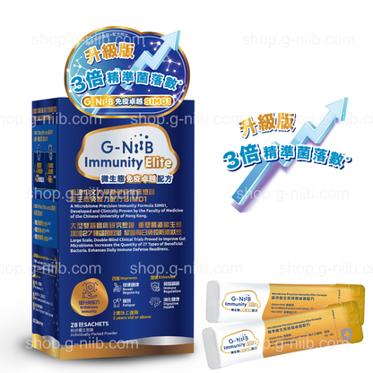 G-NiiB 微生态免疫卓越配方 SIM01 (只适用于香港及澳门地区)