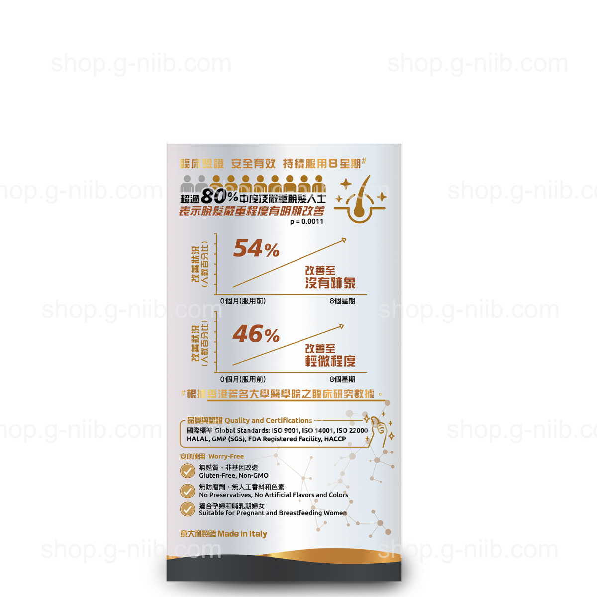 G-NiiB Mood Well Formula MQU10 (28 days) (Hong Kong Only)