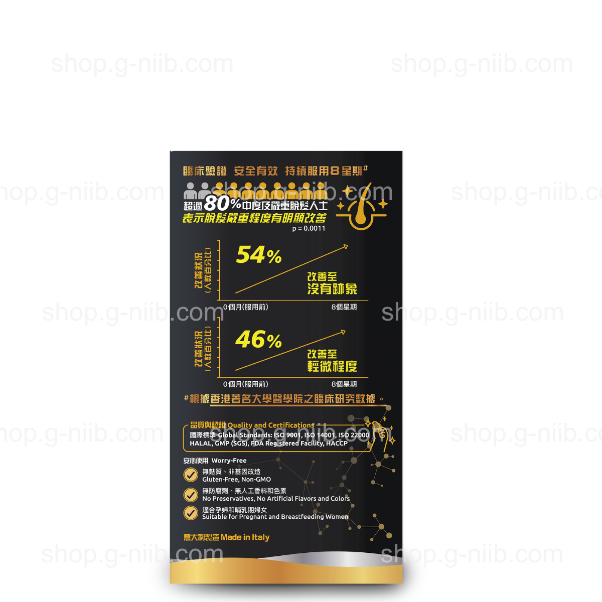 G-NiiB 微生態髮芯配方 HQP08 (只適用於香港地區)