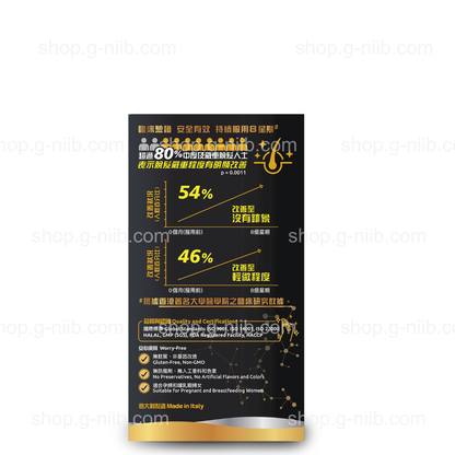 G-NiiB 微生態髮芯配方 HQP08 (只適用於香港地區)