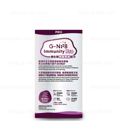 [員工優惠] G-NiiB 微生態免疫專業配方 SIM01 (只適用於香港及澳門地區)