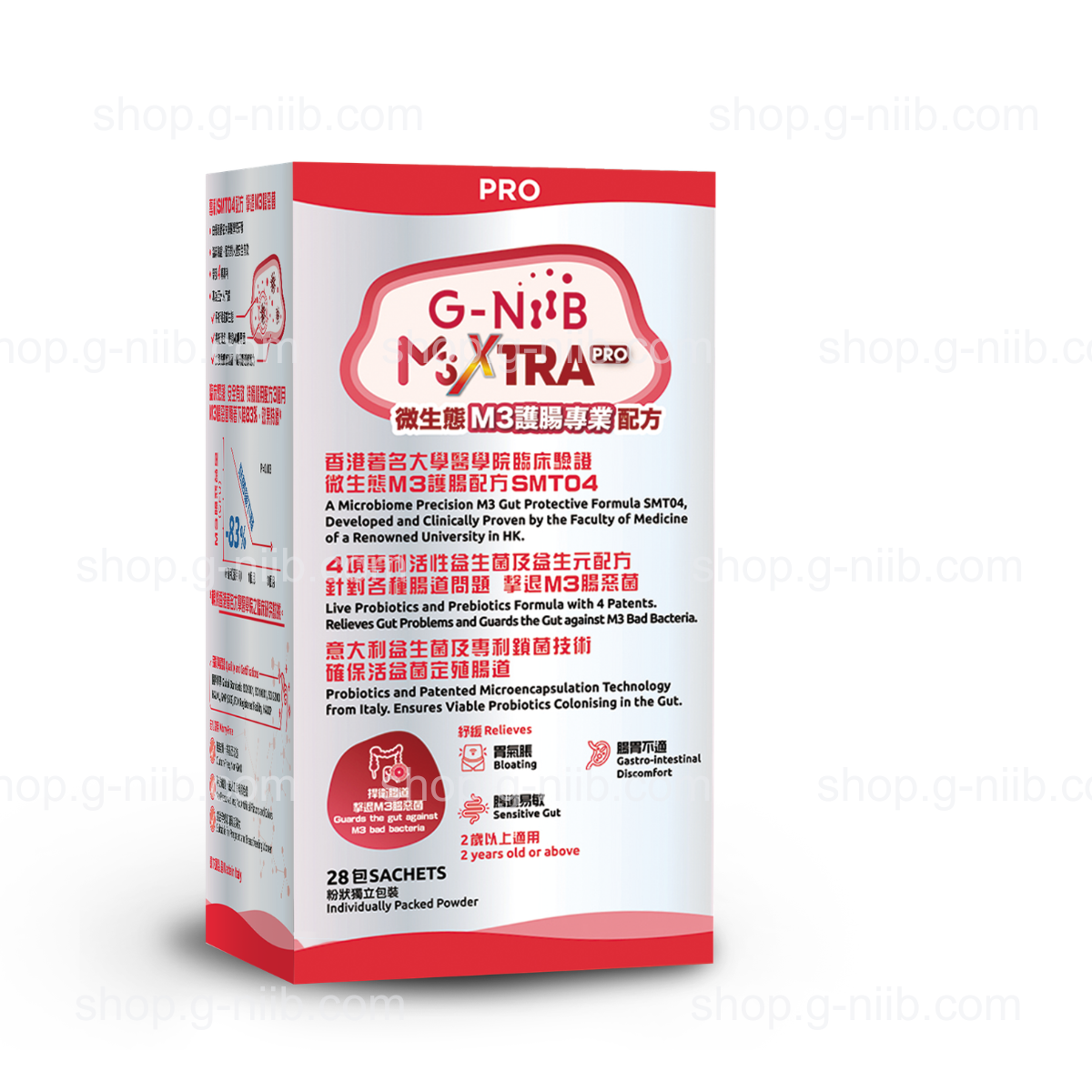 [VIP Exclusive] G-NiiB M3XTRA Pro Formula SMT04 (For Hong Kong & Macau Region)