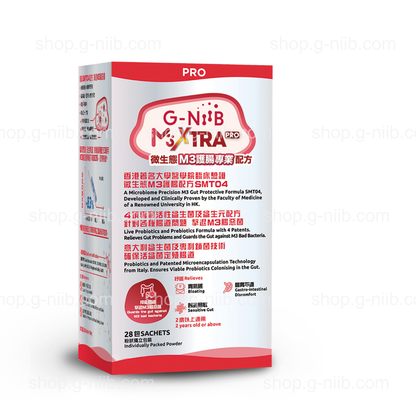 [VIP Exclusive] G-NiiB M3XTRA Pro Formula SMT04 (For Hong Kong & Macau Region)