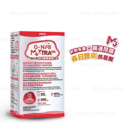 [VIP Exclusive] G-NiiB M3XTRA Pro Formula SMT04 (For Hong Kong & Macau Region)