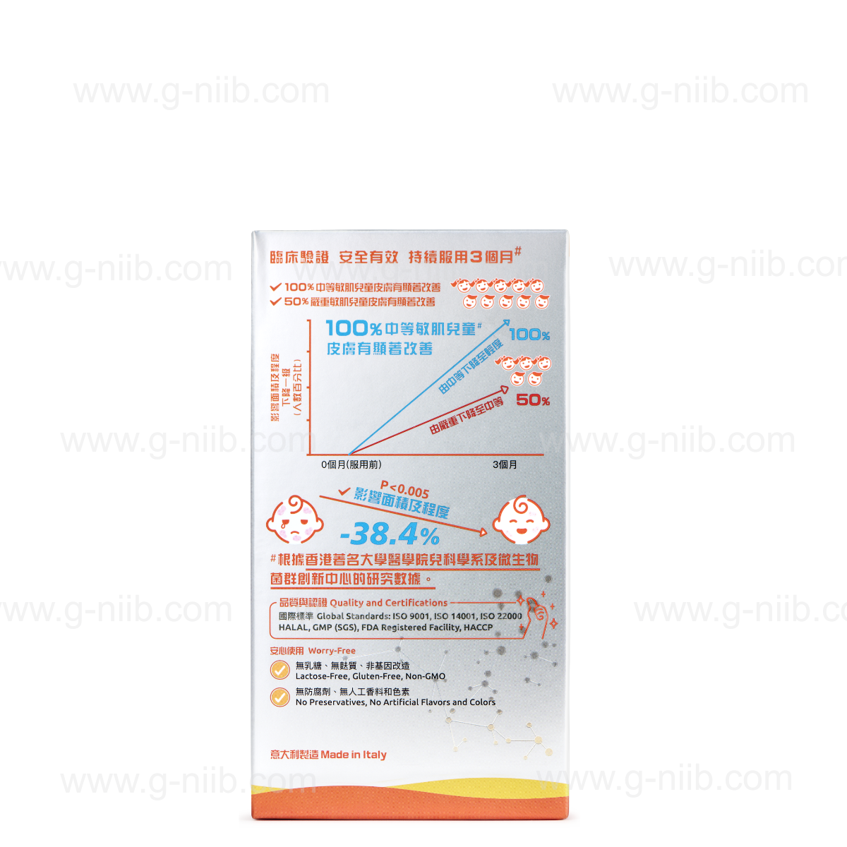 [VIP專用] G-NiiB 微生態兒童敏肌專業配方 SIM03 (只適用於香港地區)