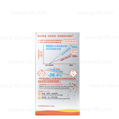 [VIP專用] G-NiiB 微生態兒童敏肌專業配方 SIM03 (只適用於香港地區)