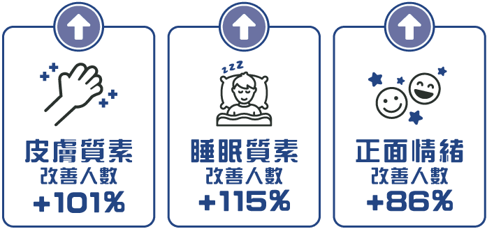 Medical diagram