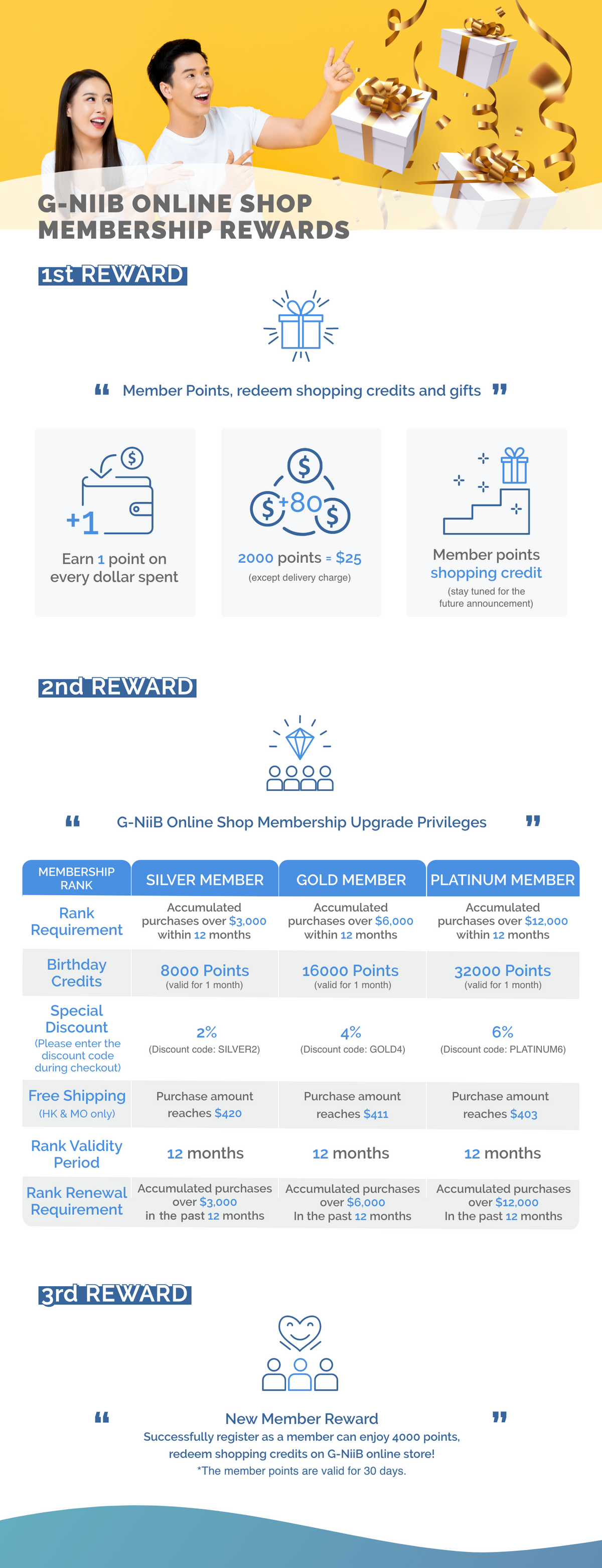 en-membership-rewards