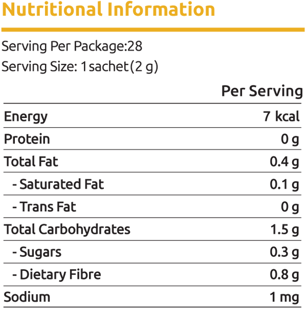 G-NiiB anti-hair loss supplement nutritional information