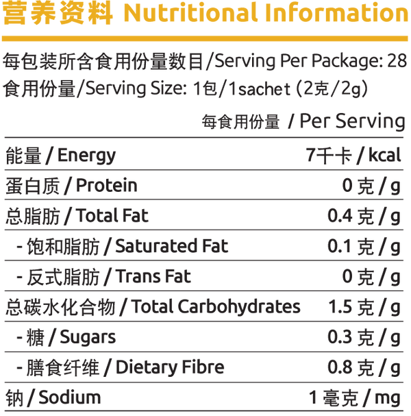 G-NiiB防脱发保健品营养资料