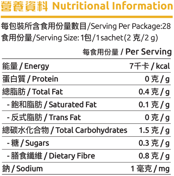 G-NiiB防脫髮保健品營養資料