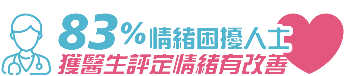 臨床驗證：83%情緒困擾人士獲醫生評定服用微生態心安晴配方MQU10後情緒有改善