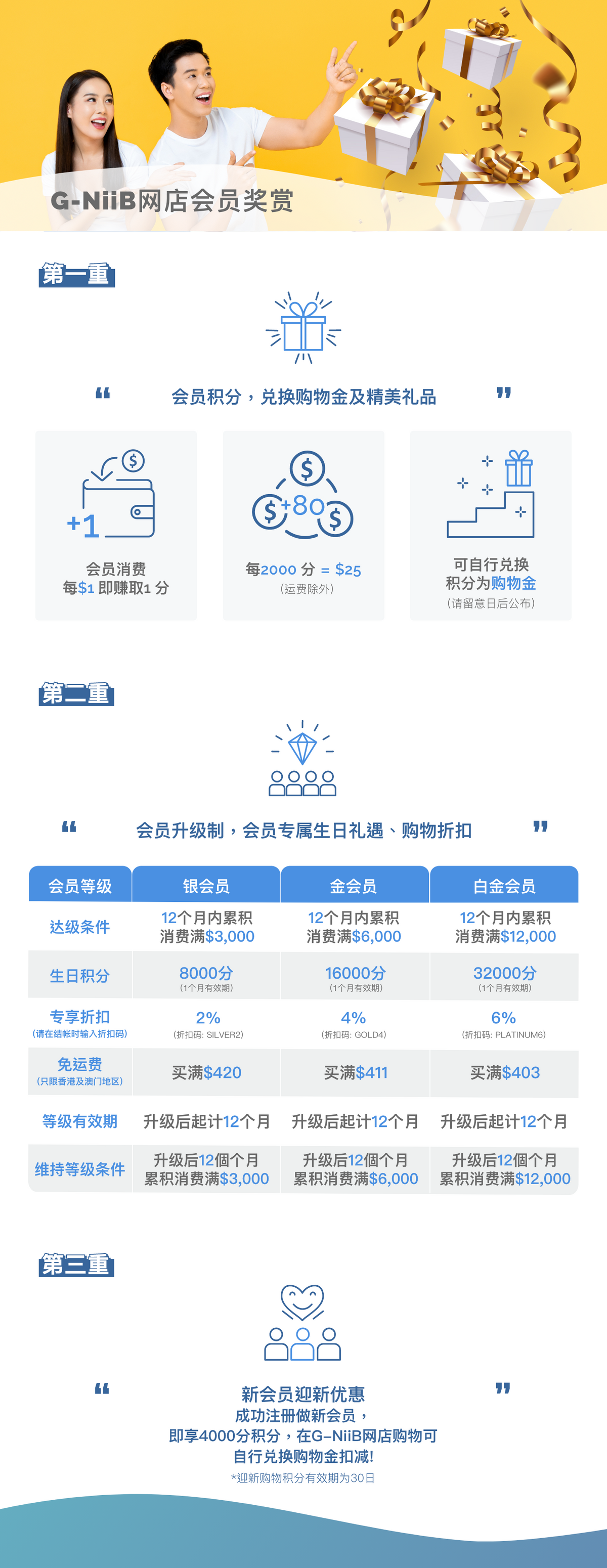 sc-membership-rewards