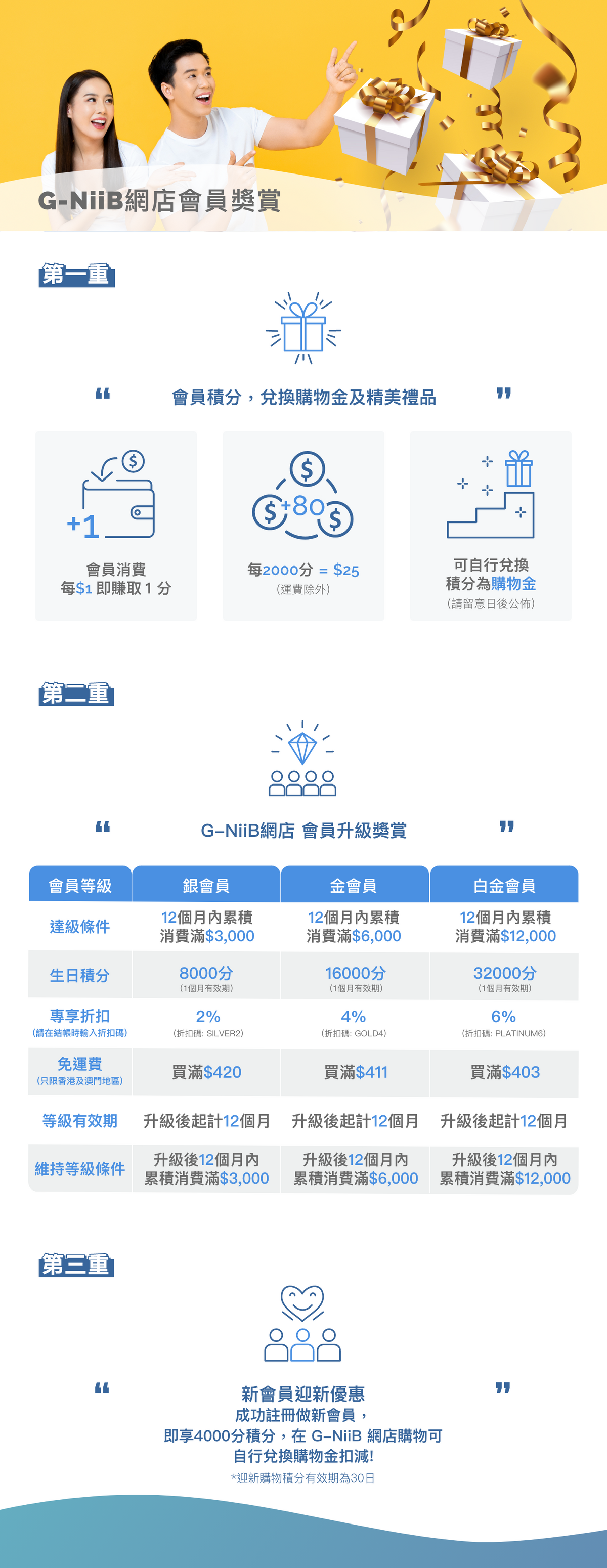 tc-membership-rewards